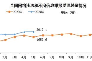 奇才临时主帅：我们很有弹性&打进了回应球 最后是靠防守终结比赛